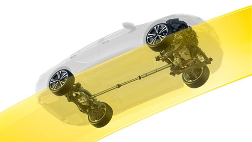 Aktivní pohon 4×4 Twinster