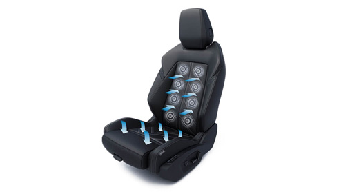 Ergonomická sedadla Active
